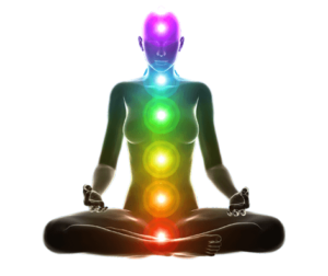 7 chakra body points