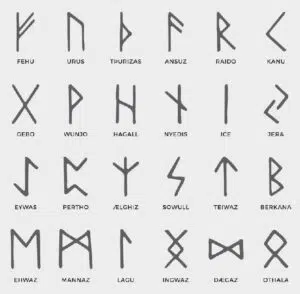 viking runes alphabet