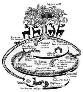 yggdrasill Norse myhtology