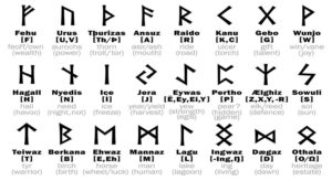 Elder_Futhark how to read runes