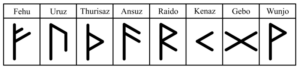 freya's aett