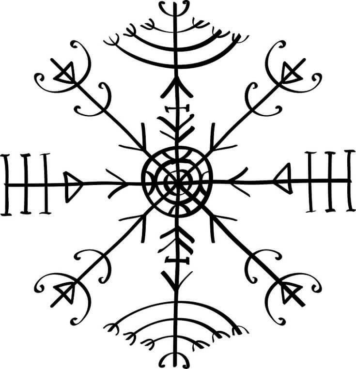 Veldismagn