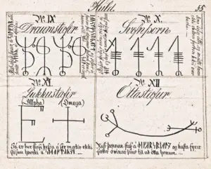 Svefnthorn in huld manuscript