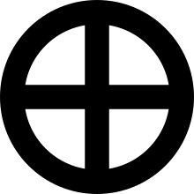 sun cross